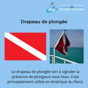 Illustration du drapeau de plongée pour signaler les bateaux de l'activité