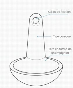 Ancre champignon pour bateau