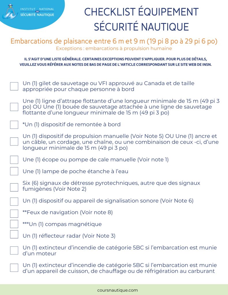 Liste de contrôle de l'équipement de sécurité pour les embarcations de plaisance de 6 m à 9 m