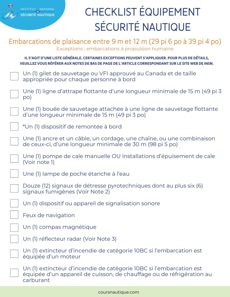 Liste de contrôle de l'équipement de sécurité pour les embarcations de plaisance de 9 m à 12 m