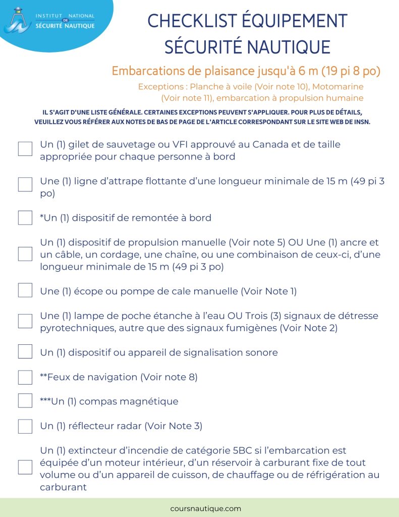 Liste de contrôle de l'équipement de sécurité pour les embarcations de plaisance jusqu'à 6 m