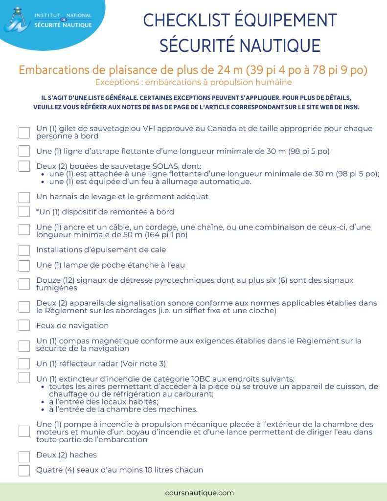 Liste de contrôle de l'équipement de sécurité pour les embarcations de plaisance de plus de 24 m