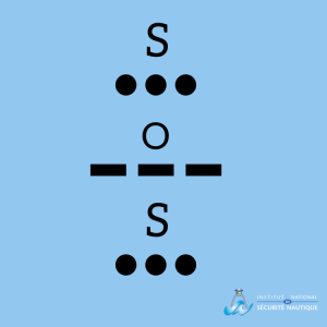 Signal SOS en code Morse (… —…)